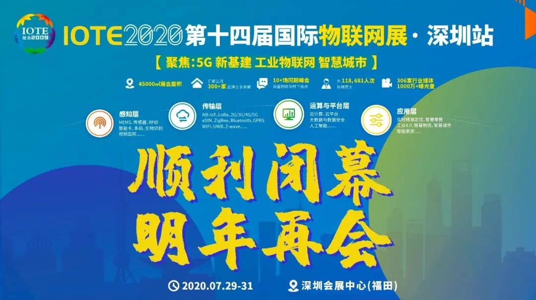 文林科技参加2020年第14届国际物联网展·深圳站