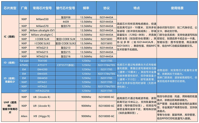 文林制卡材料.jpg